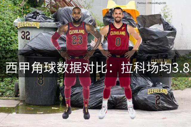 西甲角球数据对比：拉科场均3.8次 埃尔切3次